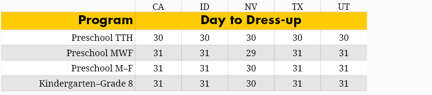 Day to Dress-up Chart