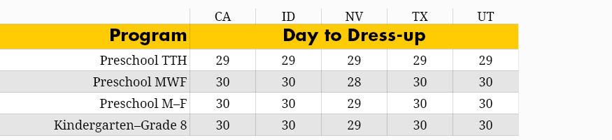 Day to Dress-up Chart