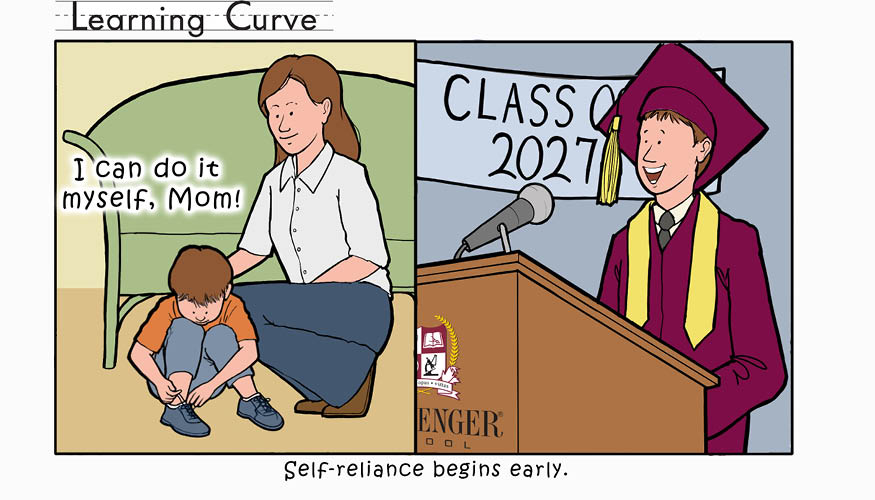 Learning Curve: Self Reliance